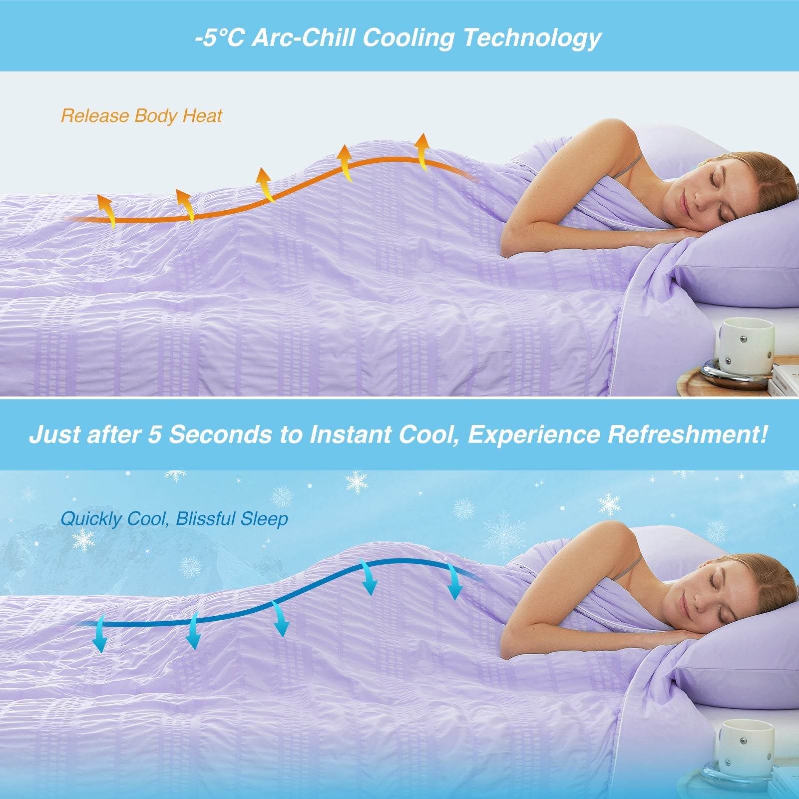 Seersucker Cooling Blanket