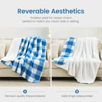 Sherpa Fleece Throw