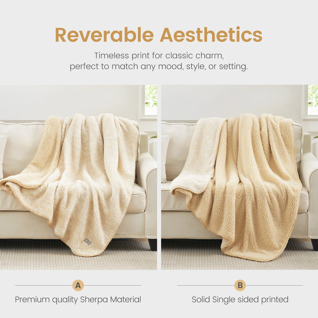 Sherpa Fleece Throw